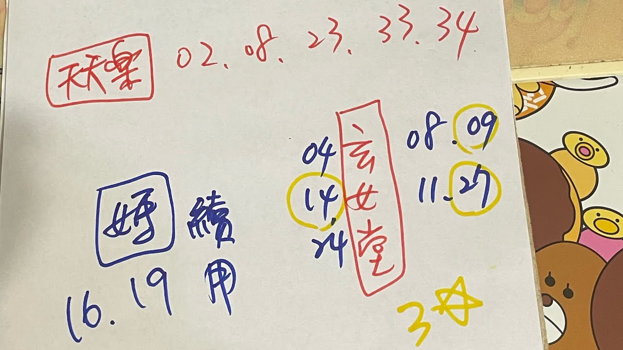 🎉狂賀玄女堂3星⭐️09、14、27🎉4/15發財阿咪狗🔥黃單分享🔥今彩539🌟媽廟亭續用、聖濟宮🚗06、8尾參考🧧地母娘娘25參考🙏