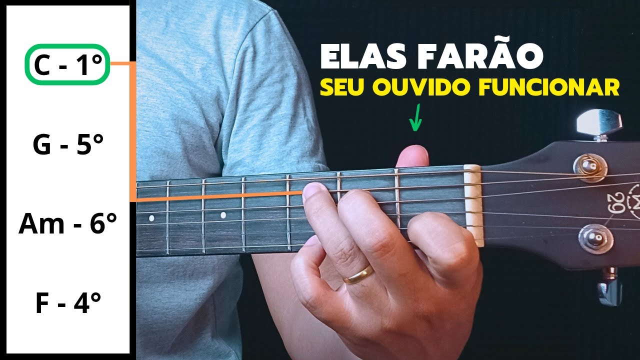 Essas 4 Progressões te farão TOCAR VIOLÃO DE OUVIDO em pouco tempo | É isso que Funciona