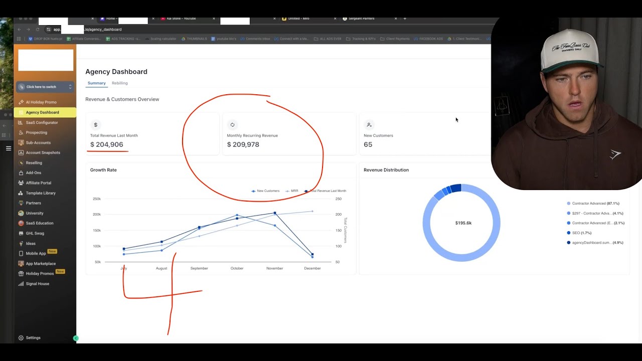how i sell 4 gohighlevel features and make $209,978/month