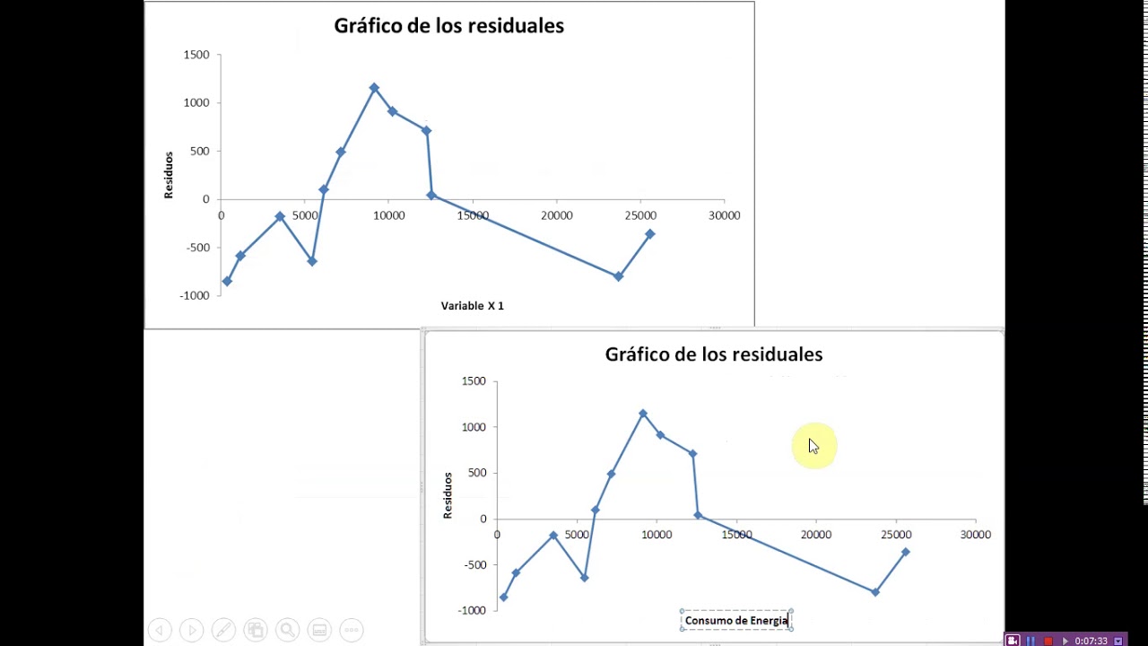 Tutorial Excel Regresión