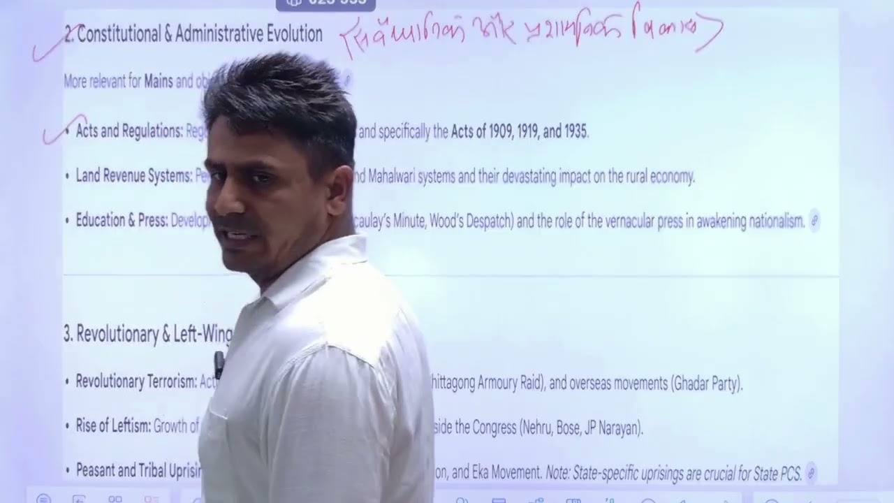 MODERN HISTORY SYLLABUS FOR MAINS BY NAIN SIR