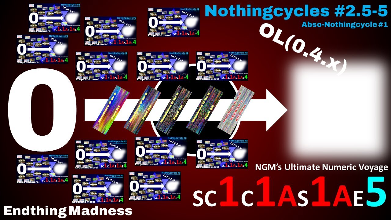 [READ DESCRIPTION] NGM's Ultimate Numeric Voyage - Endthing Madness (SC1C1AS1AE5)
