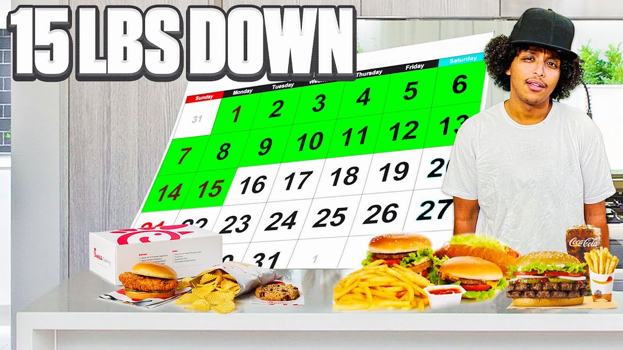 I LOST 15LBS IN THE LAST 15 DAYS EATING WHATEVER I WANTED...