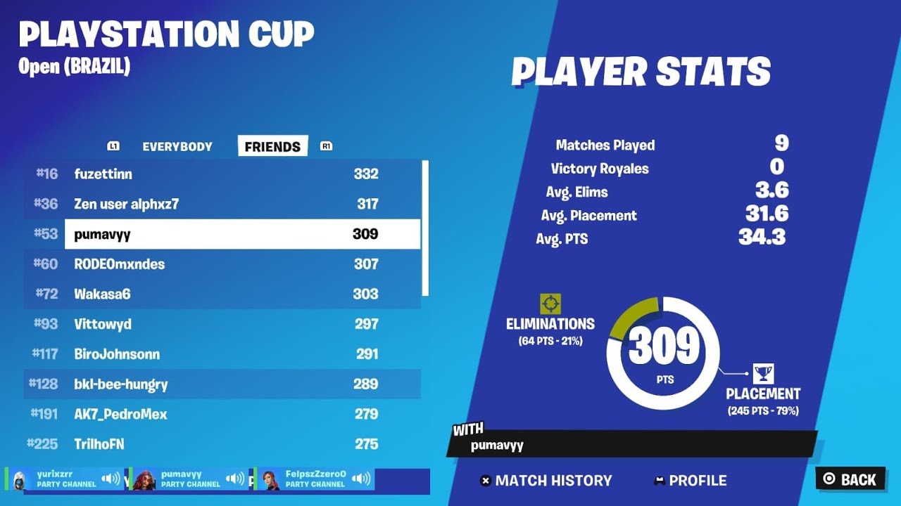 Como PASSEI pra FINALS da PS CUP! 🏆🎮