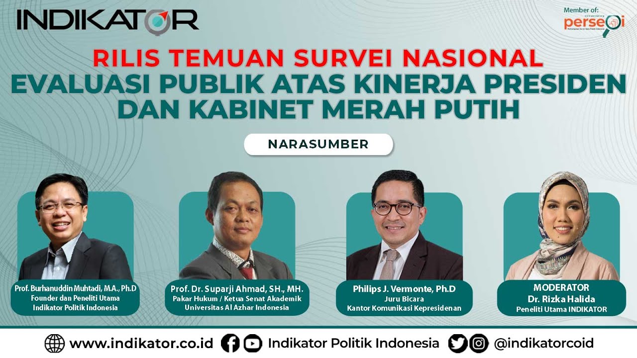 Evaluasi Publik atas Kinerja Presiden dan Kabinet Merah Putih