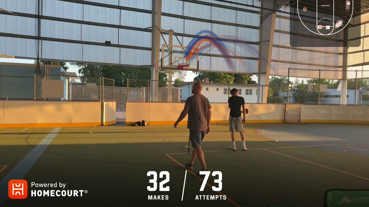 Heath Day 2 - Mid Range Catch & Shoot  Best 100 Shots 