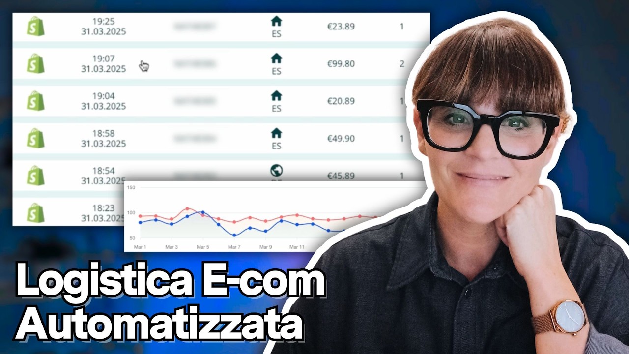 Come automatizzare la logistica e-commerce: caso studio 🛍️