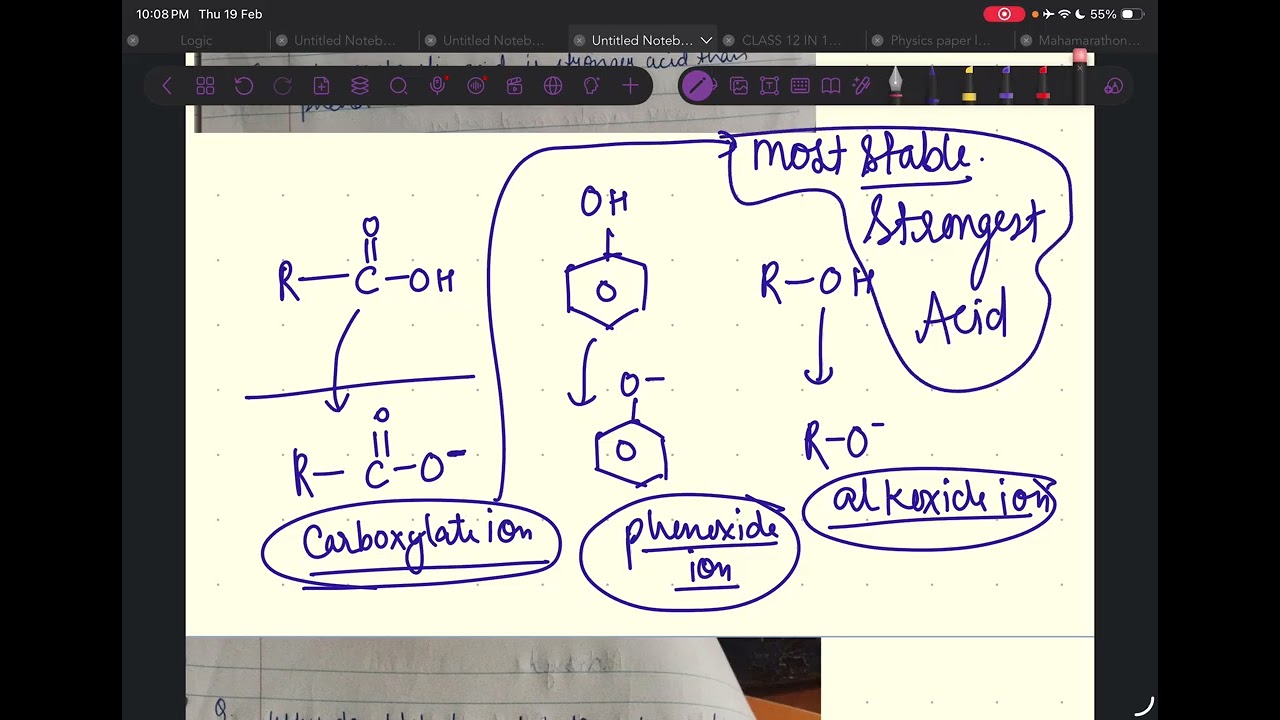 Aldehyde ketone carboxylic acid reasoning 