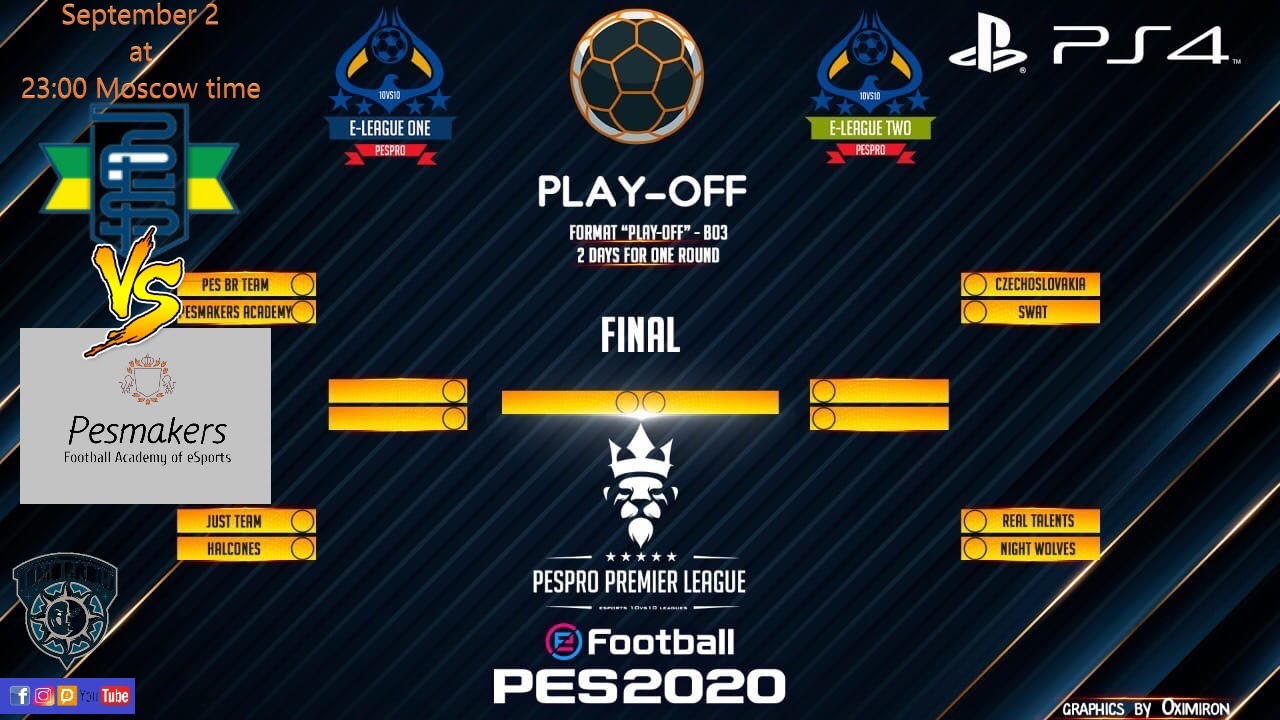 Pesmakers Football Academy of eSports - Pes BR Team