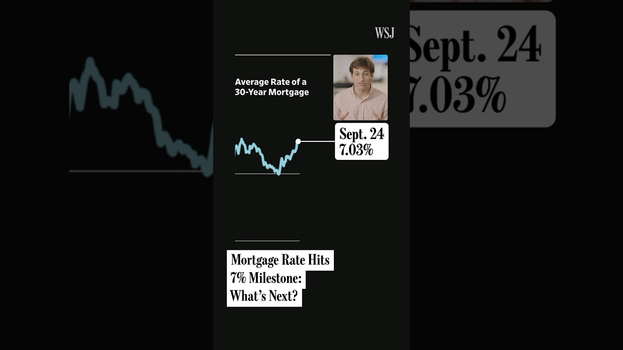 Mortgage Rates Hit 7%. What&rsquo;s Next for the Housing Market?