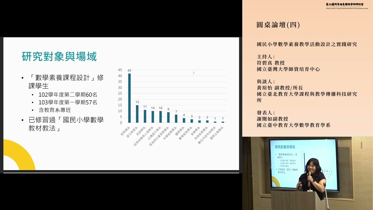 第13屆師資培育國際學術研討會-圓桌論壇(四)