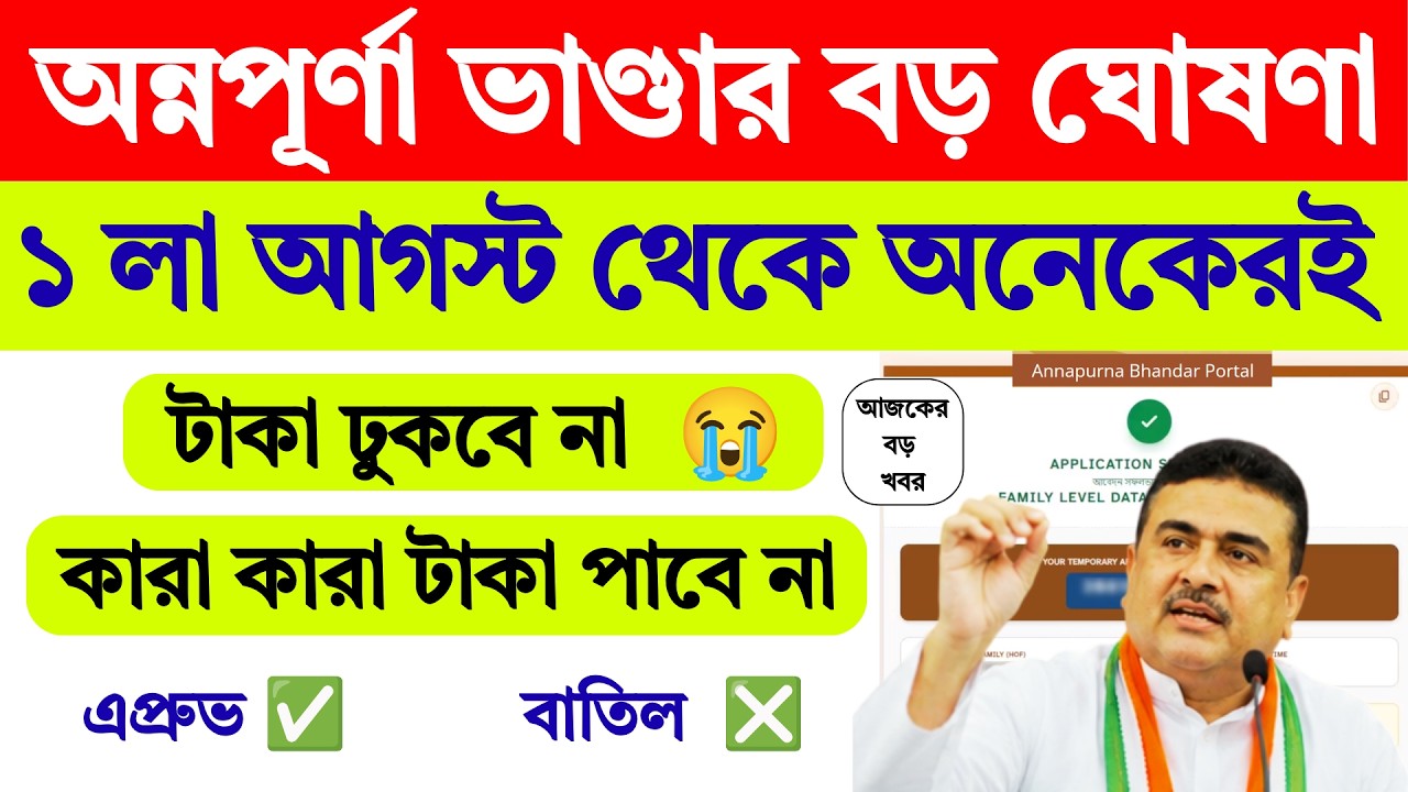 Annapurna Bhandar New Update | annapurna bhandar news | annapurna yojana status | annapurna |
