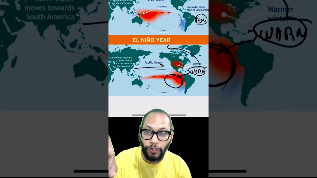 Super El- Nino and Weak Monsoon 2026 #upsc2026