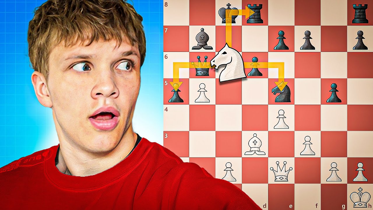 When To Switch Up Your Game Plan: Strategy Explained!!