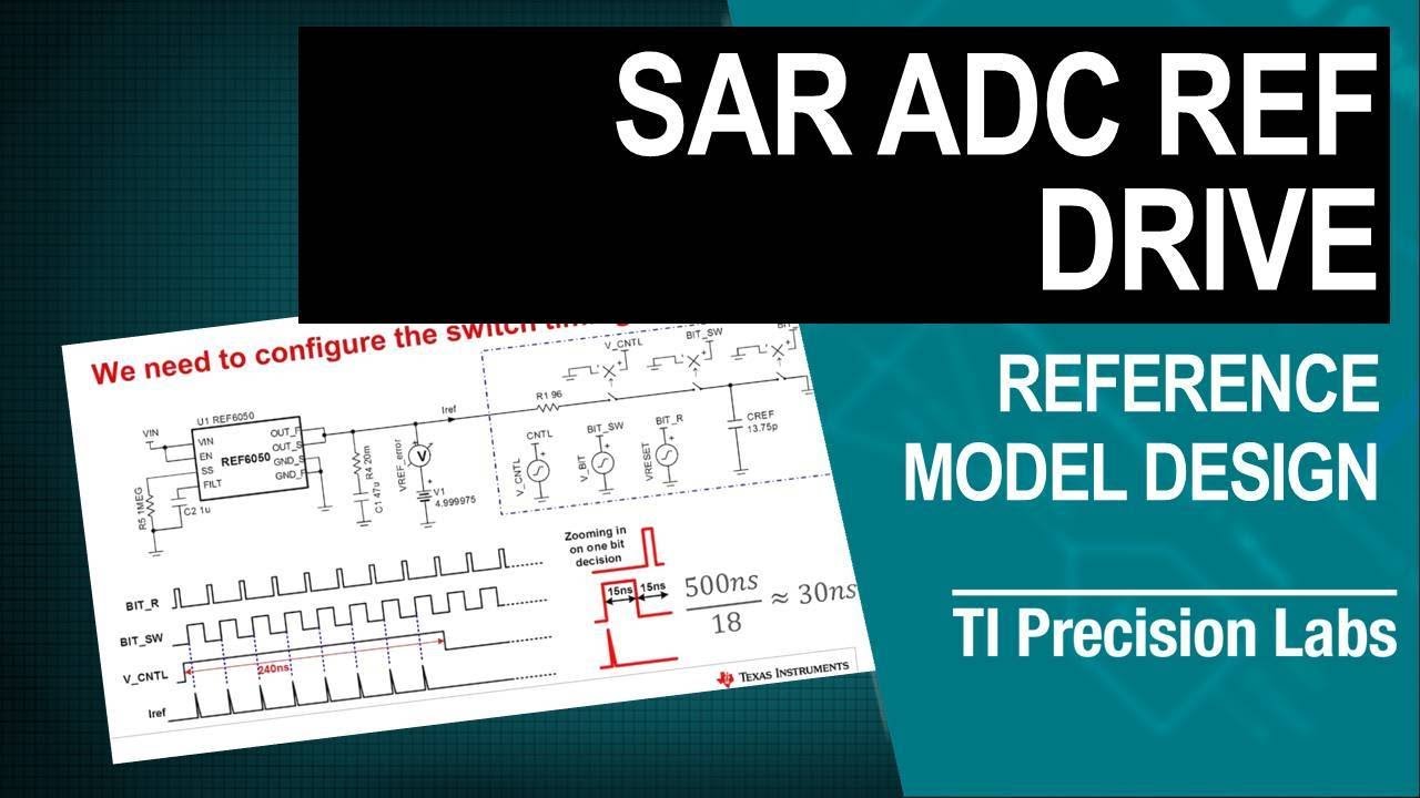 Developing the SAR reference input model