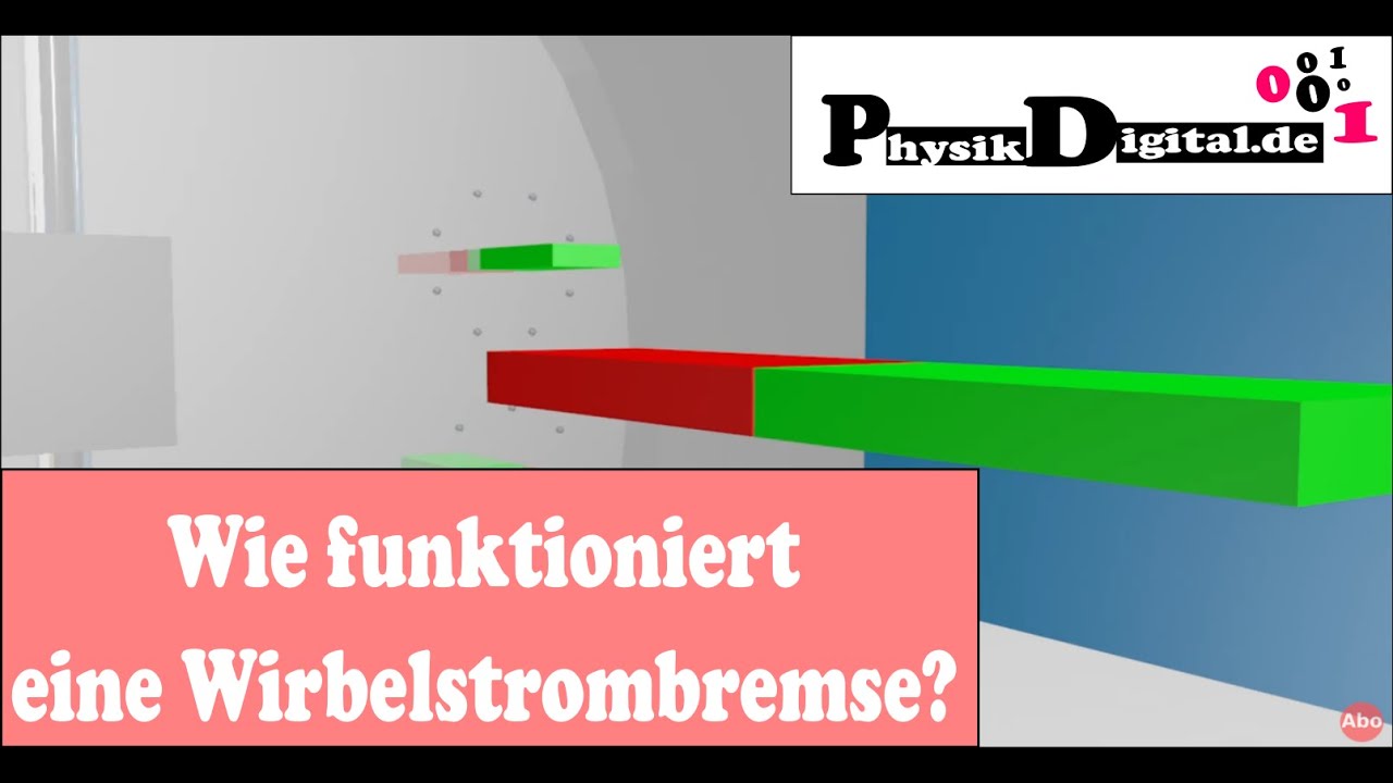 Wie funktioniert eine Wirbelstrombremse? - einfach und anschaulich erklärt