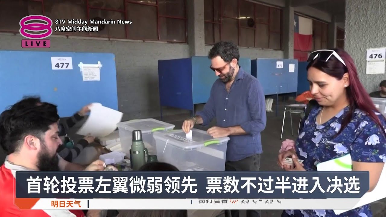智利总统选举拖入决选 极右候选人料笑到最后【2025.11.17 八度空间午间新闻】
