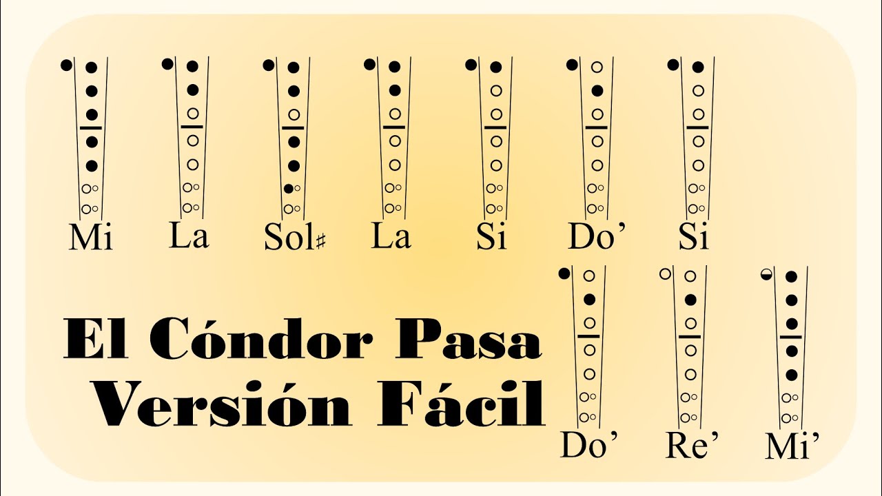 COMO TOCAR El Cóndor Pasa en Flauta Dulce 🎵 Tutorial con notas explicadas 🎶 VERSIÓN FÁCIL