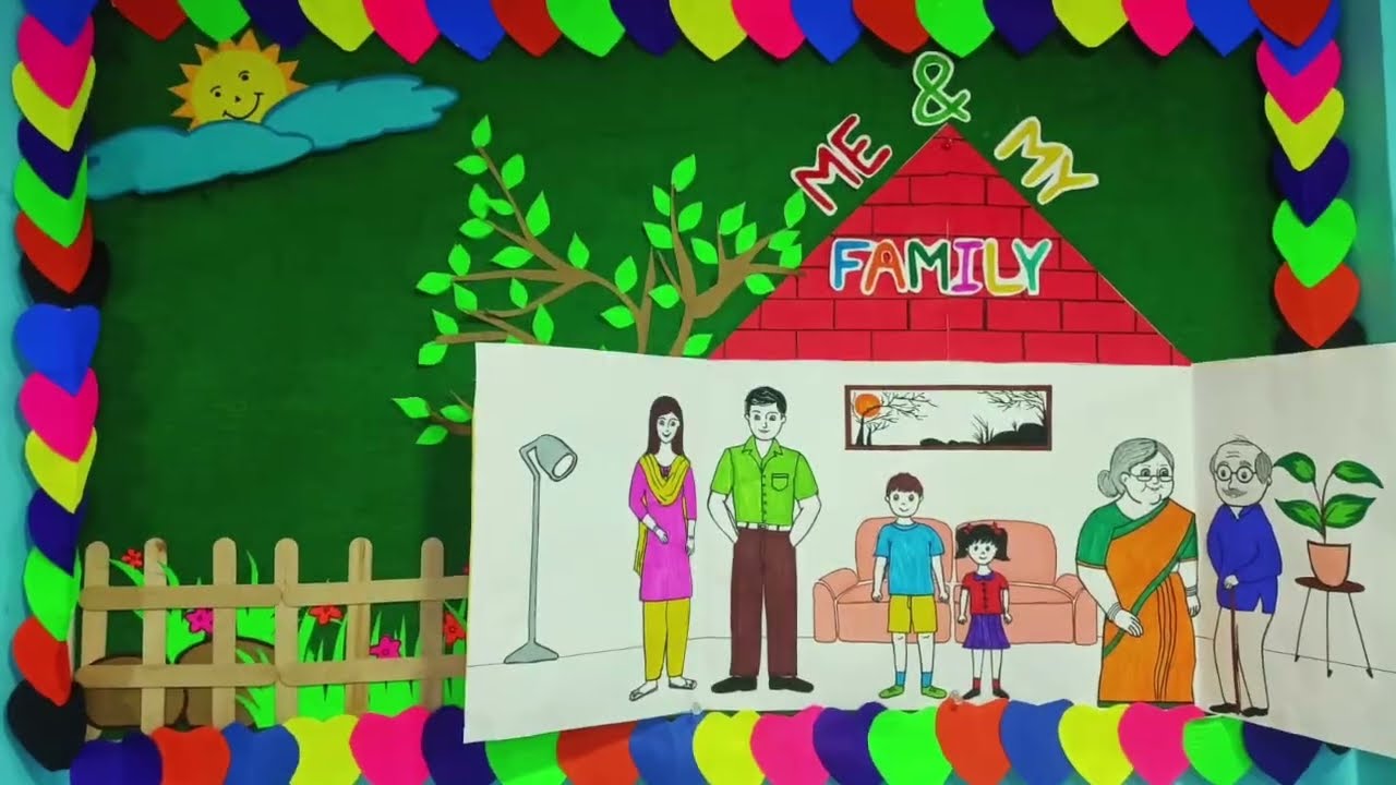 Preschool Themes - Me and My Family
