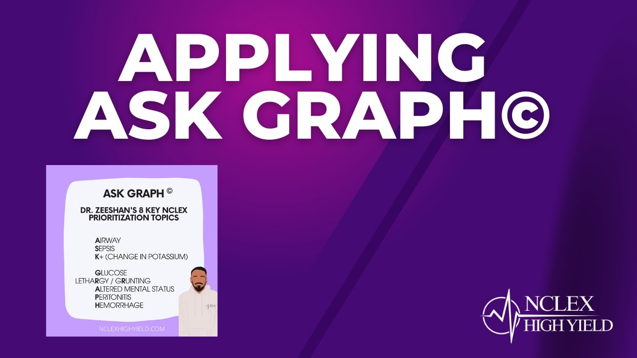 APPLYING ASK GRAPH© | DR. Zeeshan Hoodbhoy | NCLEX High Yield