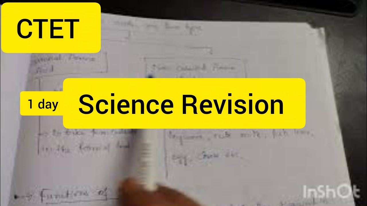 CTET feb8 science topic agriculture and food -Nutrition balance diet#ctet #pyq#scienceconcepts