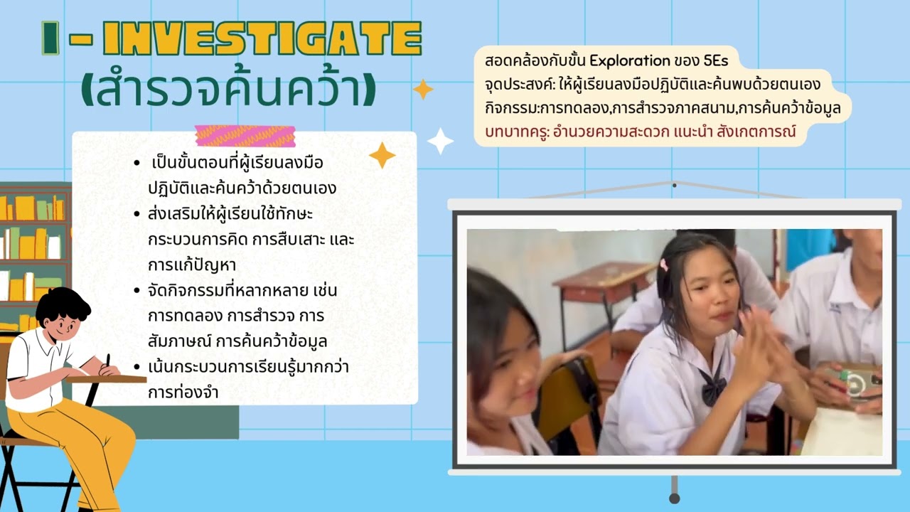 นำเสนอSINEE model