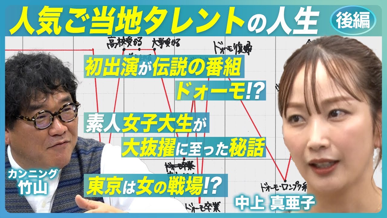 【人気ご当地タレントの人生 - 後編】素人女子大生が伝説の番組に抜擢!?│東京は戦場だった!?│中上真亜子の人生に迫る-後編