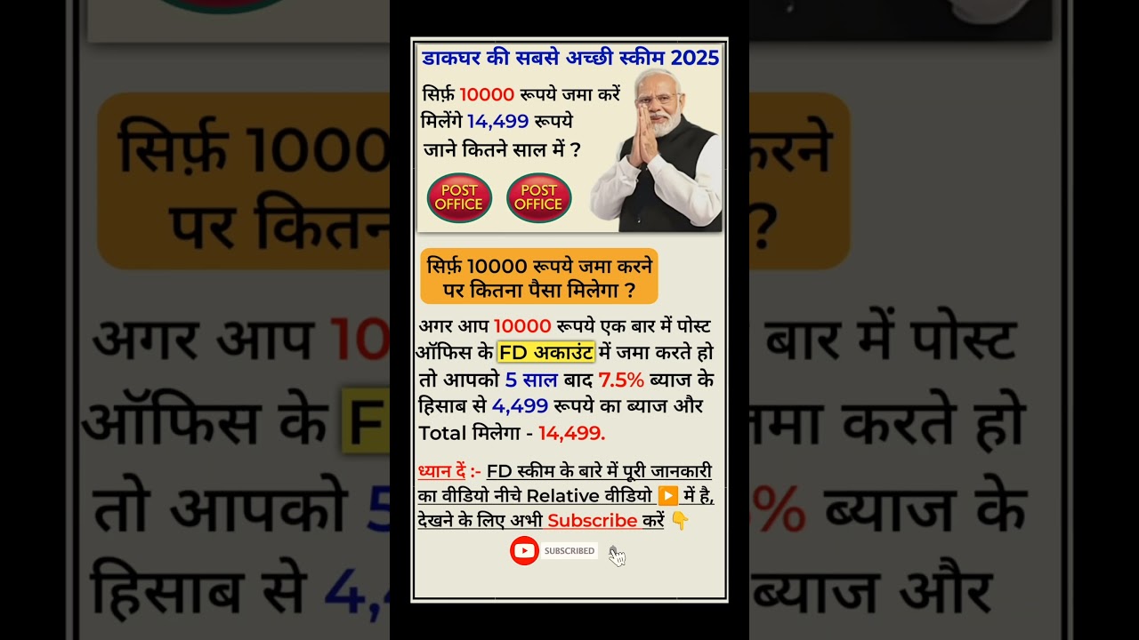 Post Office Fd Scheme 2025 | post office Fd Complete Details, Rules and Calculation ||