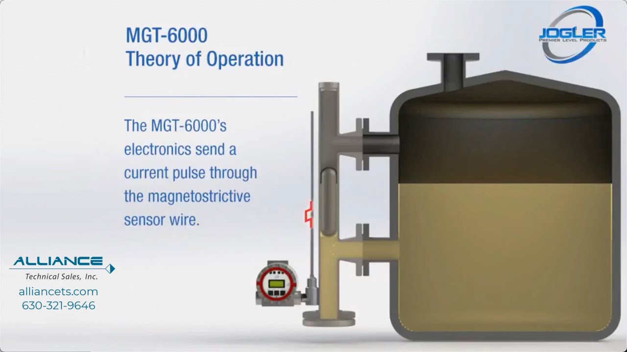Jogler Magnetostrictive and LIDAR Level Transmitters