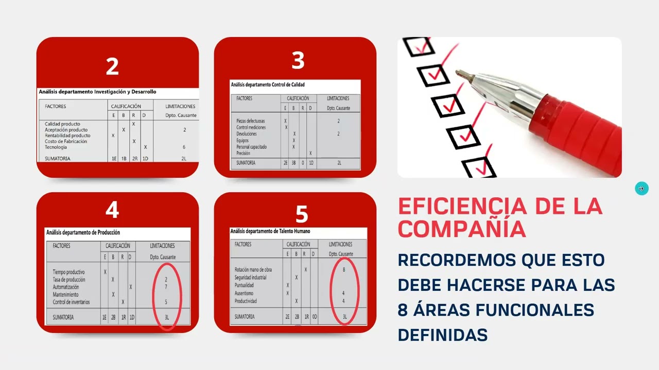 LECCIÓN 2 P2