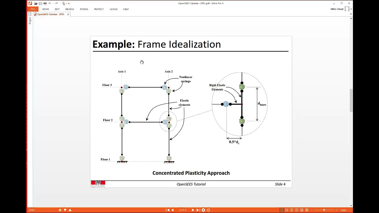 Introduction to OpenSees for beginners - Nonlinear modeling of steel moment frames