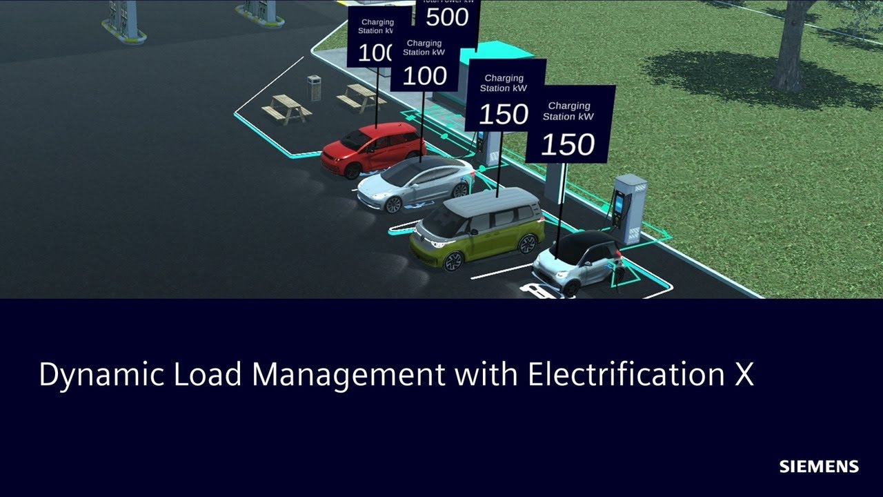 Electrification X: Dynamic Load Management for EV Charging Reliability