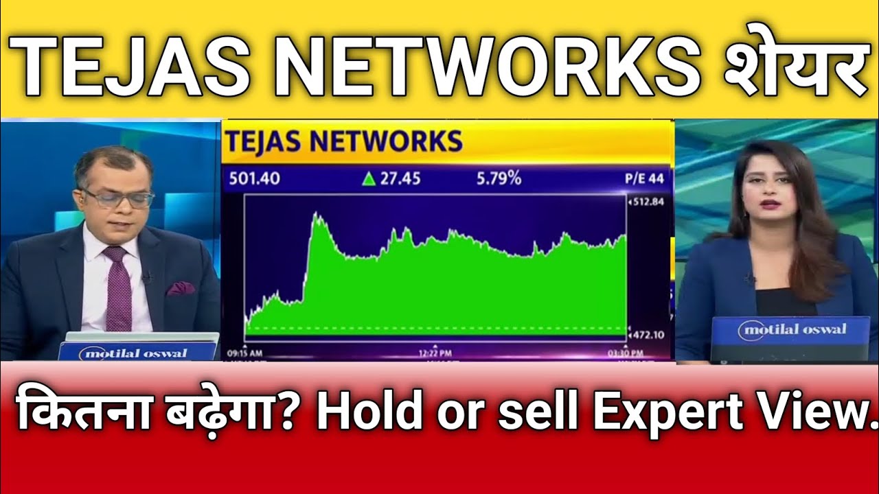 How far will Tejas Networks share go?, Tejas Networks share latest news, analysis, target