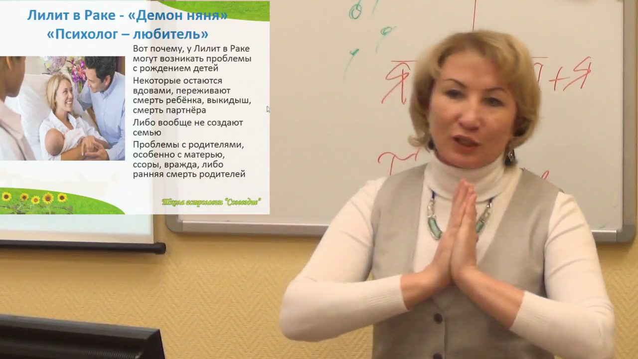 Черная Луна (Лилит) в Раке