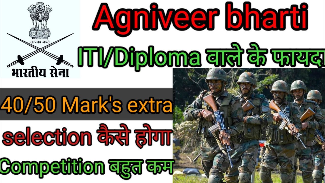 ITI agniveer bharti/ITI candidate ko melege bonus Mark's