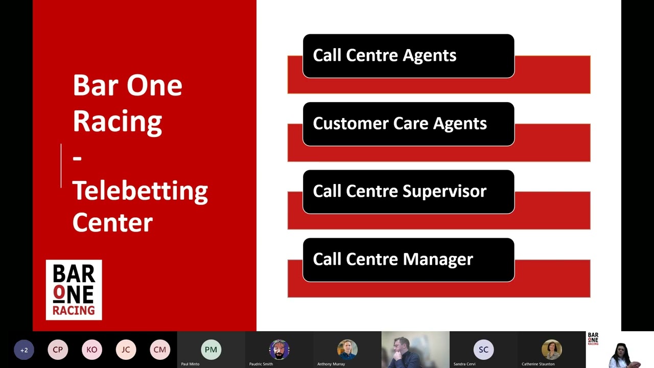 Bar One Racing   DkIT Meet the Employer 02 MAR 2022