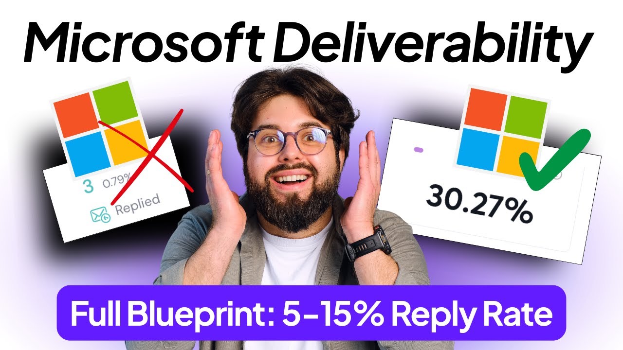 Microsoft Deliverability Broken? Use This Strategy Instead