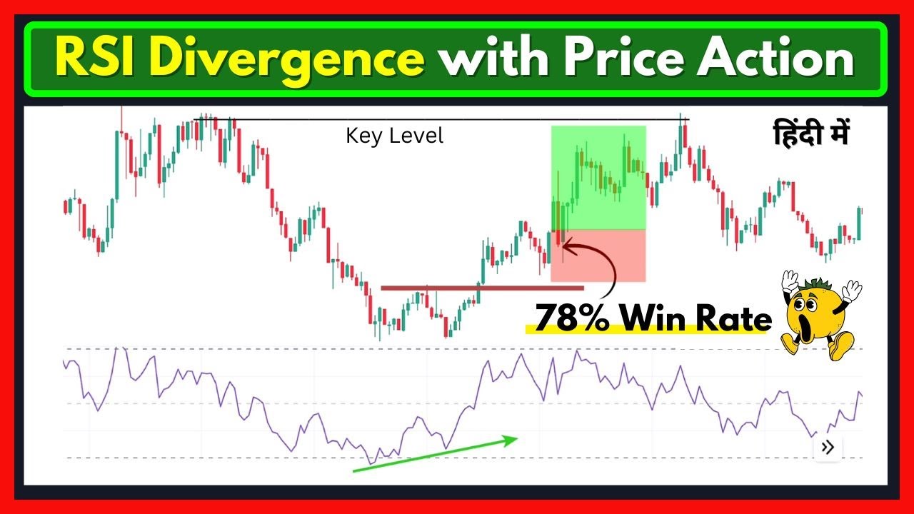 📉 RSI Divergence + Price Action: The Ultimate Trading Strategy! (High Accuracy 🚀)