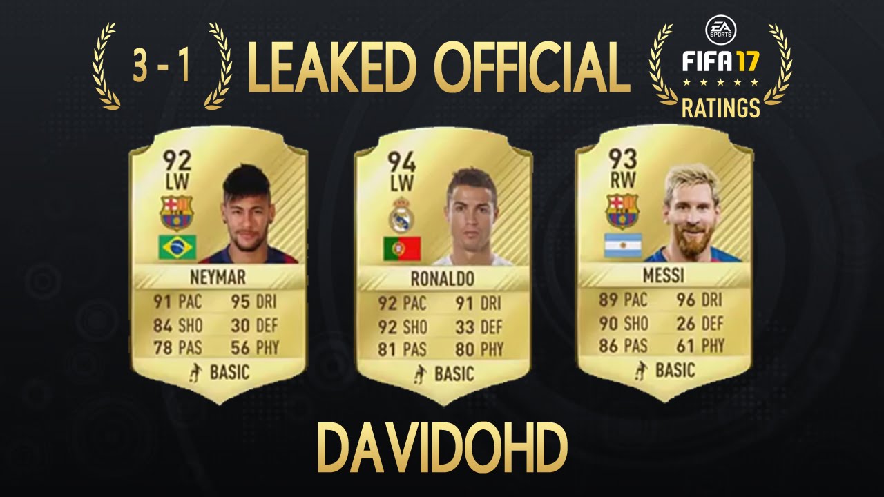 FIFA 17 LEAKED OFFICIAL 3 - 1 PLAYER RATINGS w/ Neymar, Messi and Ronaldo! TOP 3 RATINGS