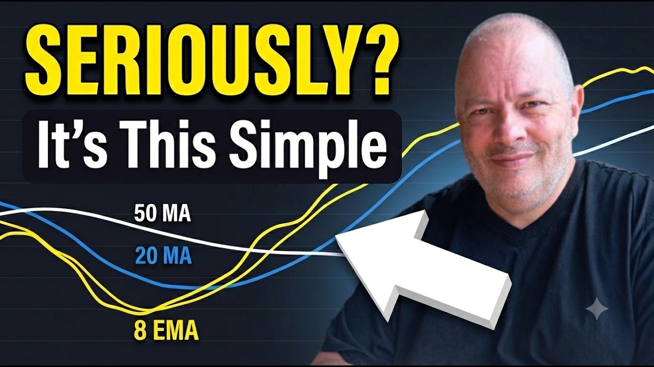 Forex Trading Strategy That Actually Works (If Your Mindset Does) ✅