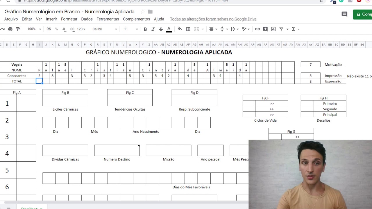 Numerologia Cabalística - Aula Número de Expressão