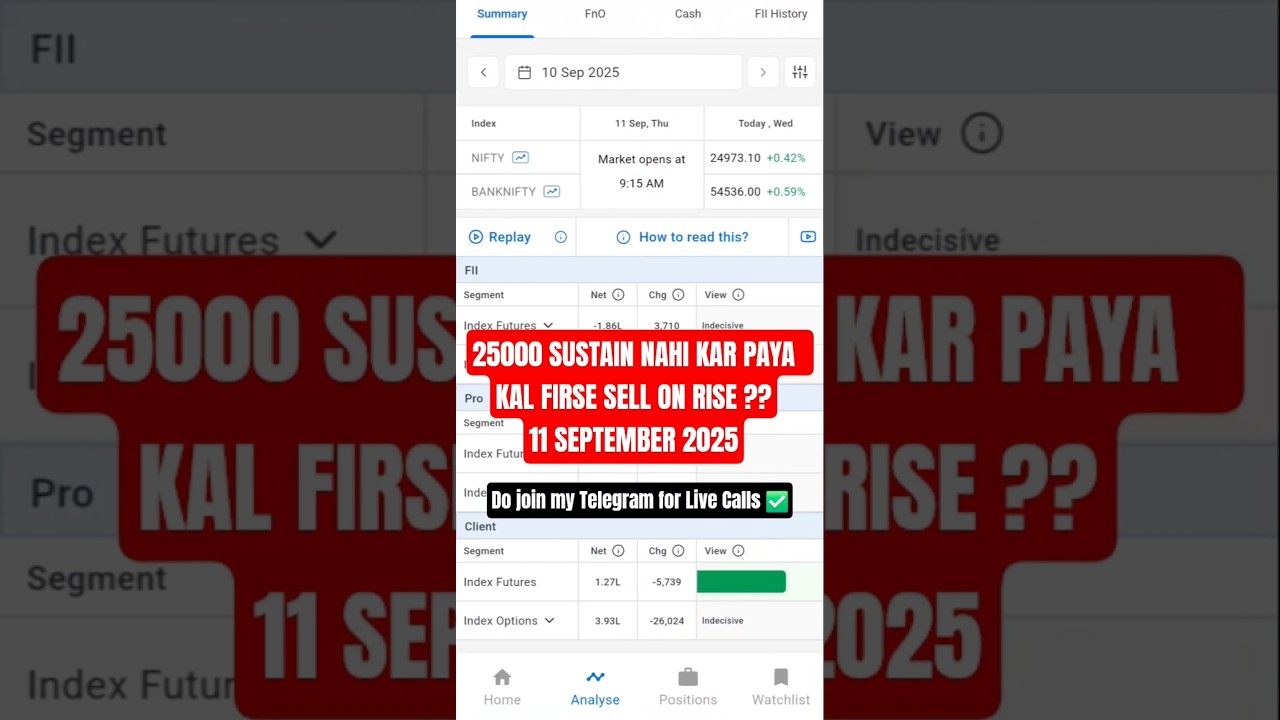 Fii Dii data analysis|| 11 September 2025 || 