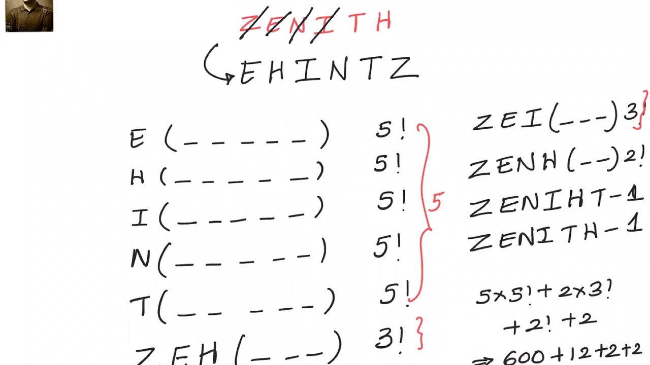 Перестановки: Ранг слова - ЗЕНИТ