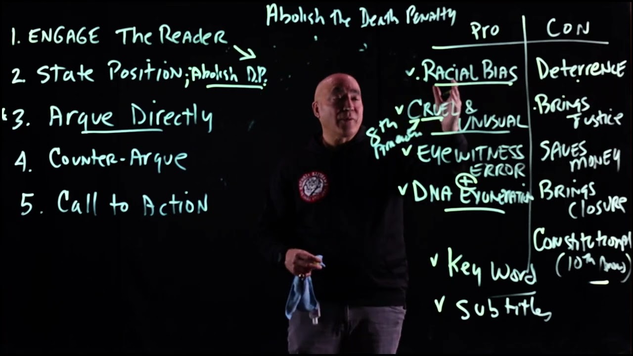 English 102--Abolish Death Penalty Effective Five-section Essay Pattern