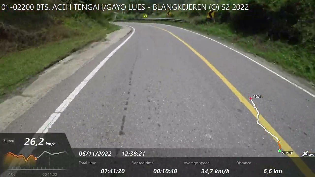 01-02200 BTS. ACEH TENGAH ATAU GAYO LUES - BLANGKEJEREN (O) S2 2022 [PART1]
