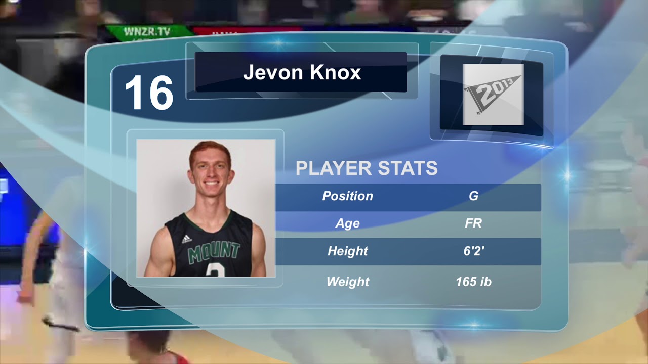 MVNU Mens Bball Highlight Film vs IWU and Bethel