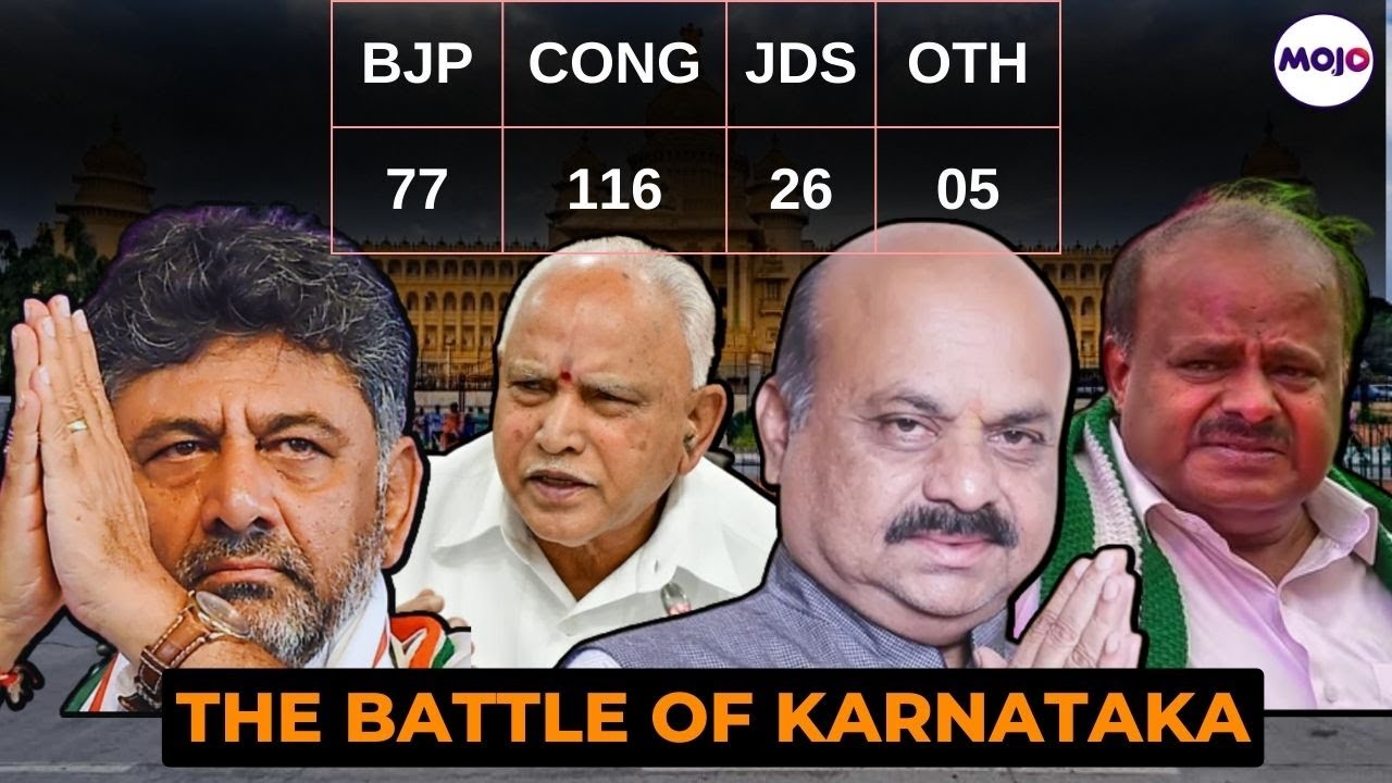 Karnataka Election Results LIVE | Karnataka Vote Counting LIVE Today | Congress Karnataka Votes