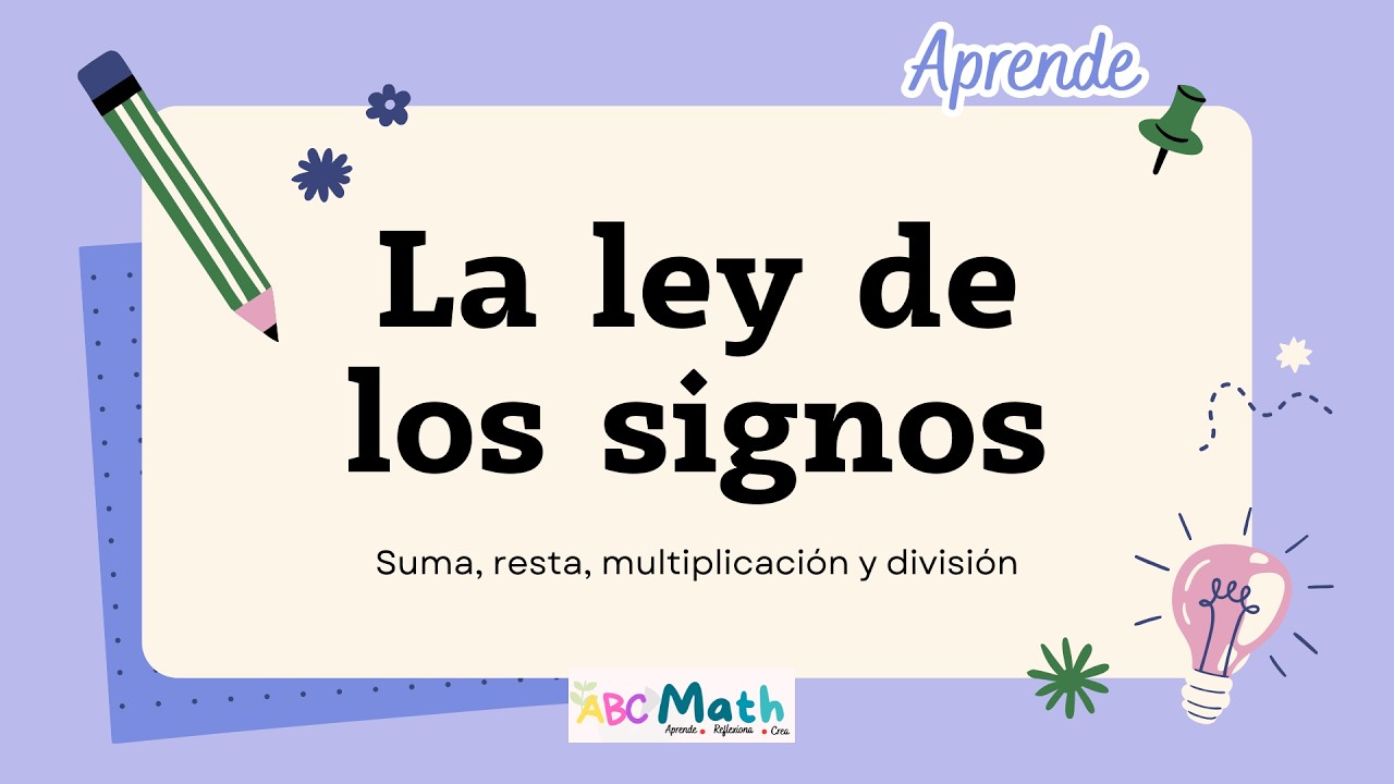 🔢 LEY DE LOS SIGNOS: suma, resta, multiplicación y división.