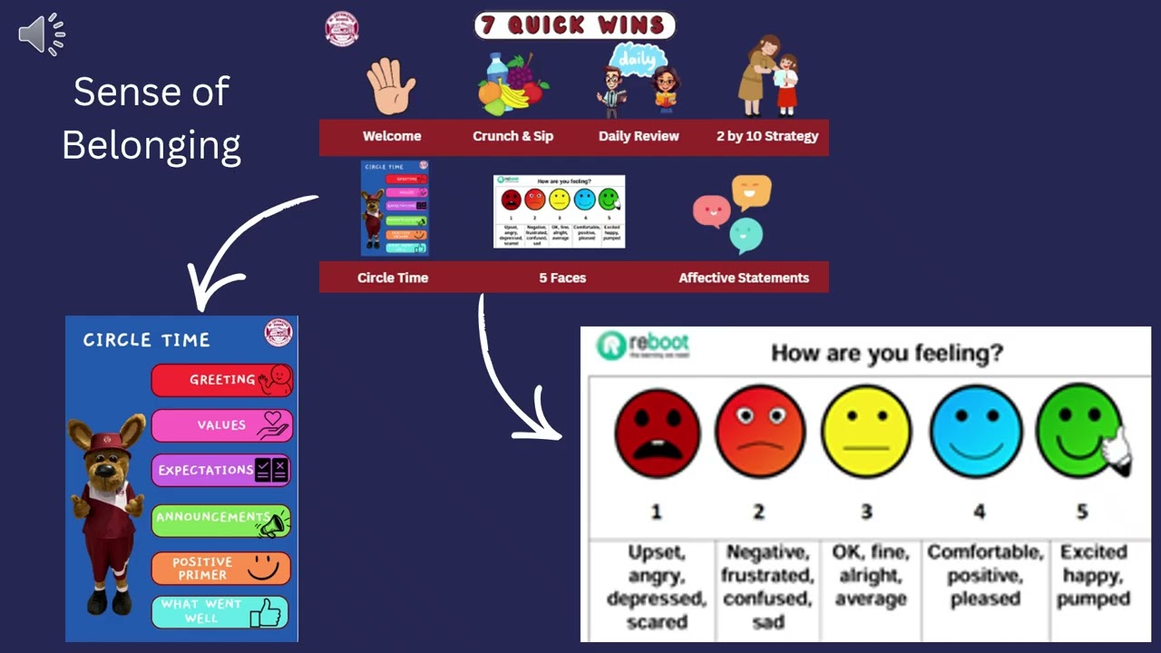 2026 Prep/1D Parent information video