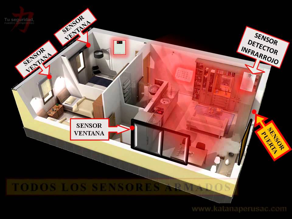 ACTIVAR-DESACTIVAR - SIST. ALARMA - KATANA.avi